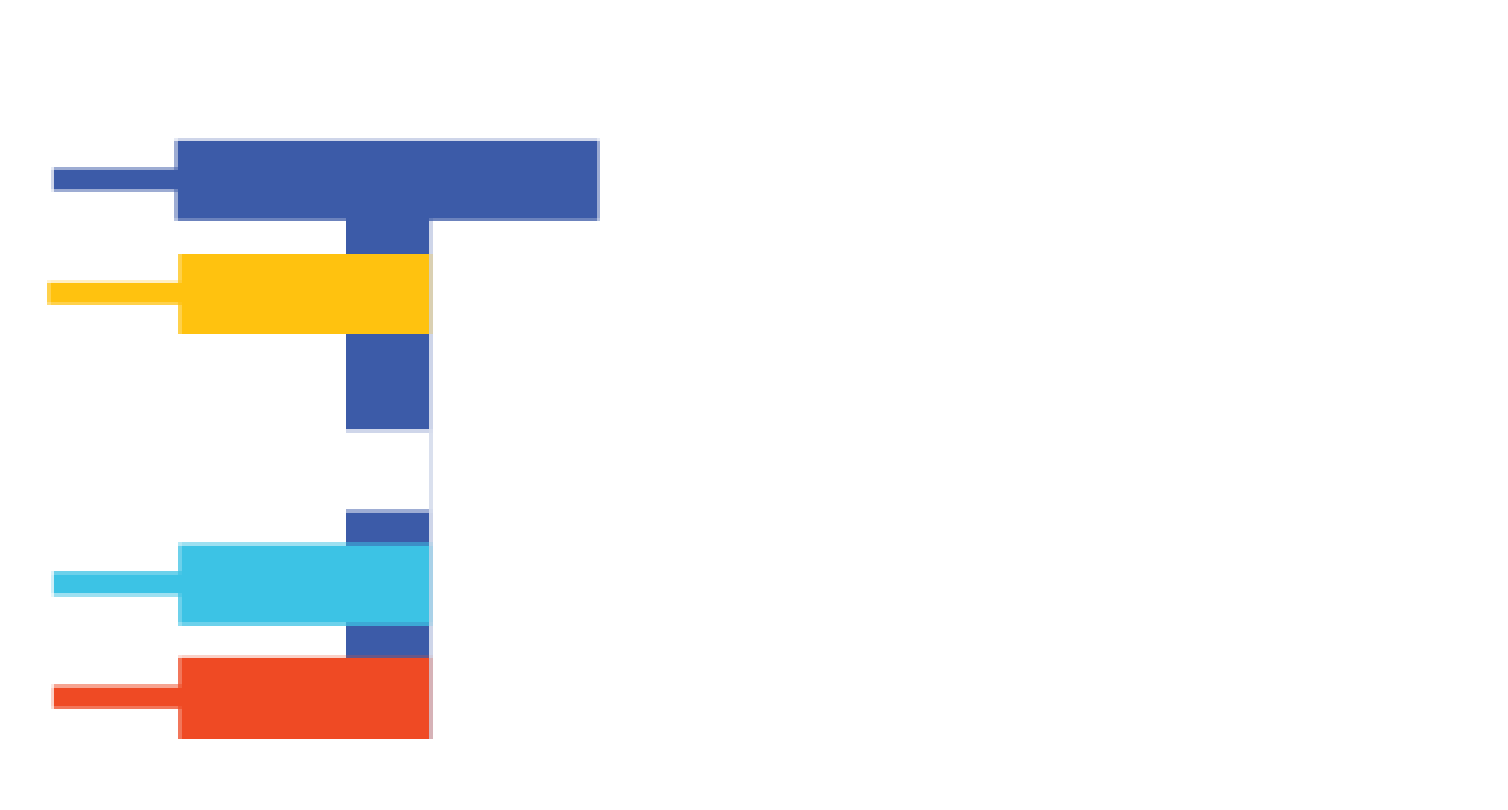 Tito Logo